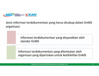 Jenis informasi terdokumentasi yang harus dicakup dalam EnMS
organisasi:
54
Informasi terdokumentasi yang disyaratkan oleh...