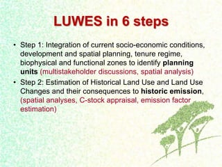 Dewi Luwes for nama Indonesia july 2012