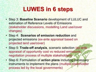 Dewi Luwes for nama Indonesia july 2012