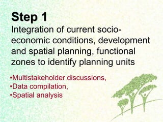 Dewi Luwes for nama Indonesia july 2012