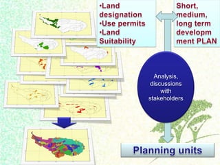 Dewi Luwes for nama Indonesia july 2012