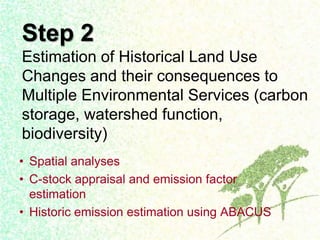 Dewi Luwes for nama Indonesia july 2012