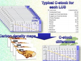 Dewi Luwes for nama Indonesia july 2012