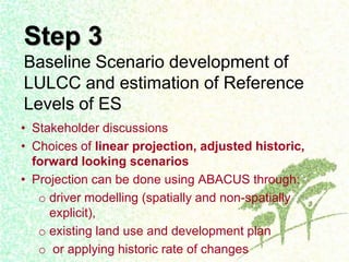 Dewi Luwes for nama Indonesia july 2012