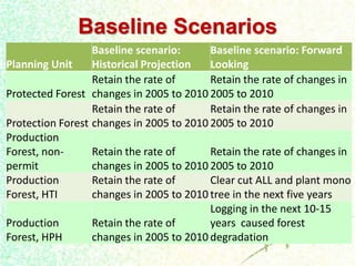 Dewi Luwes for nama Indonesia july 2012