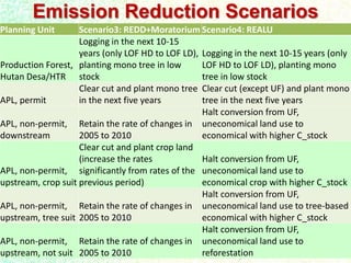 Dewi Luwes for nama Indonesia july 2012