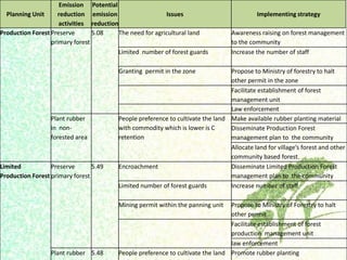 Dewi Luwes for nama Indonesia july 2012