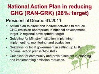 Dewi Luwes for nama Indonesia july 2012