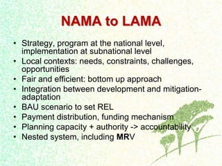 Dewi Luwes for nama Indonesia july 2012