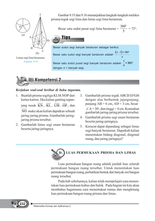 T                Gambar 9.15 dan 9.16 menunjukkan langkah-langkah melukis
                                     prisma tegak segi lima dan limas segi lima beraturan.

  O                                                                                        360o
                                          Besar satu sudut pusat segi lima beraturan =          = 72o.
                             E                                                              5
      (a)
            A
                                 D
                    O
             B                        Besar sudut segi banyak beraturan sebagai berikut.
                             C                                                        n - 1 × 180°
                   (b)                Besar satu sudut segi banyak beraturan adalah
Limas segi lima beraturan                                                                   n
        Gambar 9.16                                                                             1
                                      Besar satu sudut pusat segi banyak beraturan adalah         × 360° ,
                                                                                                n
                                      dengan n = banyak segi.




Kerjakan soal-soal berikut di buku tugasmu.
1. Buatlah prisma segitiga KLM.NOP dari                   3. Gambarlah prisma tegak ABCD.EFGH
   kertas karton. Jika kalian gunting sepan-                 dengan alas berbentuk jajargenjang,
    jang rusuk KN , KL , LM , OP , dan                       panjang AB = 6 cm, AD = 3 cm, besar
                                                                A = 30o, dan tinggi = 4 cm. Kemudian
    NO maka akan kalian dapatkan sebuah                      gambarlah jaring-jaring prisma tersebut.
   jaring-jaring prisma. Gambarlah jaring-
                                                          4. Gambarlah prisma segi enam beraturan
   jaring prisma tersebut.
                                                             beserta jaring-jaringnya.
2. Gambarlah limas segi enam beraturan
                                                          5. Kerucut dapat dipandang sebagai limas
   beserta jaring-jaringnya.
                                                             segi banyak beraturan. Dapatkah kalian
                                                             menentukan bidang diagonal, diagonal
                                                             ruang, dan jaring-jaringnya?



                                          D.   LUAS PERMUKAAN PRISMA DAN LIMAS


                                          Luas permukaan bangun ruang adalah jumlah luas seluruh
                                     permukaan bangun ruang tersebut. Untuk menentukan luas
                                     permukaan bangun ruang, perhatikan bentuk dan banyak sisi bangun
                                     ruang tersebut.
                                          Pada bab sebelumnya, kalian telah mempelajari cara menen-
                                     tukan luas permukaan kubus dan balok. Pada bagian ini kita akan
                                     membahas bagaimana cara menemukan rumus dan menghitung
                                     luas permukaan bangun ruang prisma dan limas.


  232
                 Matematika Konsep dan Aplikasinya 2
 