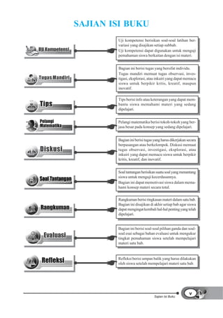 SAJIAN ISI BUKU
        Uji kompetensi berisikan soal-soal latihan ber-
        variasi yang disajikan setiap subbab.
        Uji kompetensi dapat digunakan untuk menguji
        pemahaman siswa berkaitan dengan isi materi.


        Bagian ini berisi tugas yang bersifat individu.
        Tugas mandiri memuat tugas observasi, inves-
        tigasi, eksplorasi, atau inkuiri yang dapat memacu
        siswa untuk berpikir kritis, kreatif, maupun
        inovatif.

        Tips berisi info atau keterangan yang dapat mem-
        bantu siswa memahami materi yang sedang
        dipelajari.


        Pelangi matematika berisi tokoh-tokoh yang ber-
        jasa besar pada konsep yang sedang dipelajari.


        Bagian ini berisi tugas yang harus dikerjakan secara
        berpasangan atau berkelompok. Diskusi memuat
        tugas observasi, investigasi, eksplorasi, atau
        inkuiri yang dapat memacu siswa untuk berpikir
        kritis, kreatif, dan inovatif.


        Soal tantangan berisikan suatu soal yang menantang
        siswa untuk menguji kecerdasannya.
        Bagian ini dapat memotivasi siswa dalam mema-
        hami konsep materi secara total.


        Rangkuman berisi ringkasan materi dalam satu bab.
        Bagian ini disajikan di akhir setiap bab agar siswa
        dapat mengingat kembali hal-hal penting yang telah
        dipelajari.


        Bagian ini berisi soal-soal pilihan ganda dan soal-
        soal esai sebagai bahan evaluasi untuk mengukur
        tingkat pemahaman siswa setelah mempelajari
        materi satu bab.


        Refleksi berisi umpan balik yang harus dilakukan
        oleh siswa setelah mempelajari materi satu bab.




                                                       v
                               Sajian Isi Buku
 