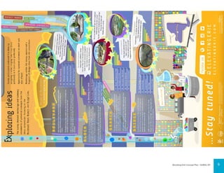 ERIECANALWAYTRAIL-ERIEBOULEVARD
Elevating Erie Concept Plan - DeWitt, NY 9
 