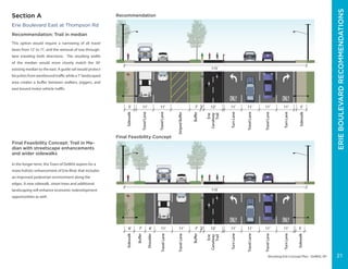 ERIECANALWAYTRAIL-ERIEBOULEVARD
Elevating Erie Concept Plan - DeWitt, NY
Section A
Erie Boulevard East at Thompson Rd
Recommendation: Trail in median
This option would require a narrowing of all travel
lanes from 12’ to 11’, and the removal of one through-
lane traveling both directions. The resulting width
of the median would more closely match the 30’
existing median to the east. A guide rail would protect
bicyclists from westbound traffic while a 7’ landscaped
area creates a buffer between walkers, joggers, and
east bound motor vehicle traffic.
Final Feasibility Concept: Trail in Me-
dian with streetscape enhancements
and wider sidewalks
In the longer term, the Town of DeWitt aspires for a
more holistic enhancement of Erie Blvd. that includes
an improved pedestrian environment along the
edges. A new sidewalk, street trees and additional
landscaping will enhance economic redevelopment
opportunities as well.
115’
11’11’ 11’ 11’ 5’11’ 11’ 7’ 2’5’ 12’
Sidewalk
Sidewalk
Buffer
StripedBuffer
TravelLane
TravelLane
TravelLane
TurnLane
TurnLane
TravelLane
Erie
Canalway
Trail
115’
11’11’ 11’ 11’ 5’11’ 11’ 7’ 2’6’ 6’7’ 12’
Sidewalk
Sidewalk
Buffer
Buffer
Shoulder
TravelLane
TravelLane
TravelLane
TurnLane
TurnLane
TravelLane
Erie
Canalway
Trail
Recommendation
Final Feasibility Concept
ERIEBOULEVARDRECOMMENDATIONS
21
 