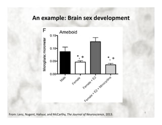 An example: Brain sex development 
From: Lenz, Nugent, Haliyur, and McCarthy, The Journal of Neuroscience, 2013. 9 
 