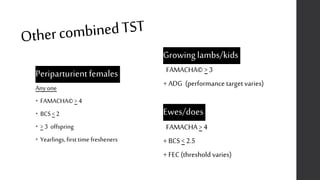 Periparturient females
Any one
• FAMACHA© > 4
• BCS < 2
• > 3 offspring
• Yearlings,firsttime fresheners
Growing lambs/kids
FAMACHA© > 3
+ ADG (performance target varies)
Ewes/does
FAMACHA > 4
+ BCS < 2.5
+ FEC (threshold varies)
 