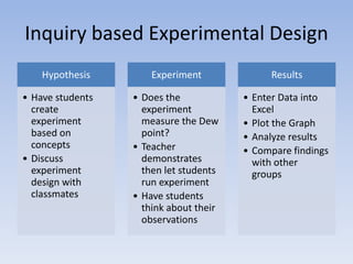 Dew Lab Examples Dewpoint (Tariq) | PPTX