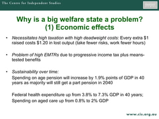Why is a big welfare state a problem? (1) Economic effects Necessitates high taxation with high deadweight costs:  Every extra $1 raised costs $1.20 in lost output (take fewer risks, work fewer hours) Problem of high EMTRs  due to progressive income tax plus means-tested benefits Sustainability over time:   Spending on age pension will increase by 1.9% points of GDP in 40 years as majority will still get a part pension in 2040 Federal health expenditure up from 3.8% to 7.3% GDP in 40 years;  Spending on aged care up from 0.8% to 2% GDP 