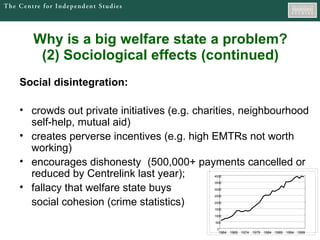 Why is a big welfare state a problem? (2) Sociological effects (continued) Social disintegration: crowds out private initiatives (e.g. charities, neighbourhood self-help, mutual aid) creates perverse incentives (e.g. high EMTRs not worth working)  encourages dishonesty  ( 500,000+ payments cancelled or reduced by Centrelink last year); fallacy that welfare state buys  social cohesion (crime statistics) 0 500 1000 1500 2000 2500 3000 3500 4000 1964 1969 1974 1979 1984 1989 1994 1999 