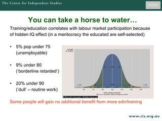 You can take a horse to water… Training/education correlates with labour market participation because  of hidden IQ effect (in a meritocracy the educated are self-selected) 5% pop under 75 (unemployable) 9% under 80 (‘borderline retarded’) 20% under 90 (‘dull’ – routine work) Some people will gain no additional benefit from more edn/training 