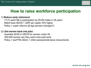How to raise workforce participation 1)  Reduce early retirement: 7.5 % point fall in participation by 55-59 males in 25 years Match best OECD > GDP per capita 10% higher Policy = super reforms (& age pension changes?) (2)  Get women back into jobs: Australia 20/30 in OECD for women under 45 350,000 women say they want more paid work Policy = tax/FTB reform + child care/parental leave inducements 