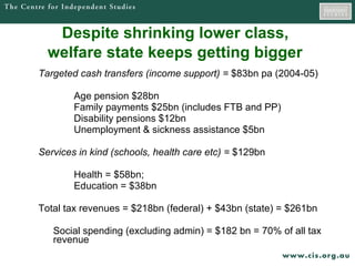Despite shrinking lower class,  welfare state keeps getting bigger   Targeted cash transfers (income support) =  $83bn pa (2004-05) Age pension $28bn Family payments $25bn (includes FTB and PP) Disability pensions $12bn Unemployment & sickness assistance $5bn Services in kind (schools, health care etc) =  $129bn Health = $58bn;  Education = $38bn Total tax revenues = $218bn (federal) + $43bn (state) = $261bn Social spending (excluding admin) = $182 bn = 70% of all tax revenue 