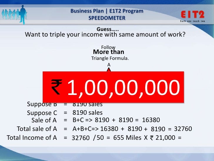 Dewsoft business plan 05 image