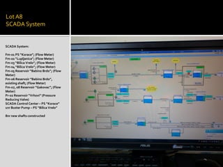 LotA8
SCADA System
SCADA System:
Fm-01 PS “Korace”; (Flow Meter)
Fm-02 “Lupljanica”; (Flow Meter)
Fm-03 “Bilica Vrelo”; (Flow Meter)
Fm-04 “Bilica Vrelo”; (Flow Meter)
Fm-05 Reservoir “Babino Brdo”; (Flow
Meter)
Fm-06 Reservoir ”Babino Brdo”,
existing shaft; (Flow Meter)
Fm-07, 08 Reservoir ”Gakovac”; (Flow
Meter)
Pr-02 Reservoir “Vrhovi” (Pressure
Reducing Valve)
SCADA Control Center – PS “Korace”
1nr Buster Pump – PS “Bilica Vrelo”
8nr new shafts constructed
 