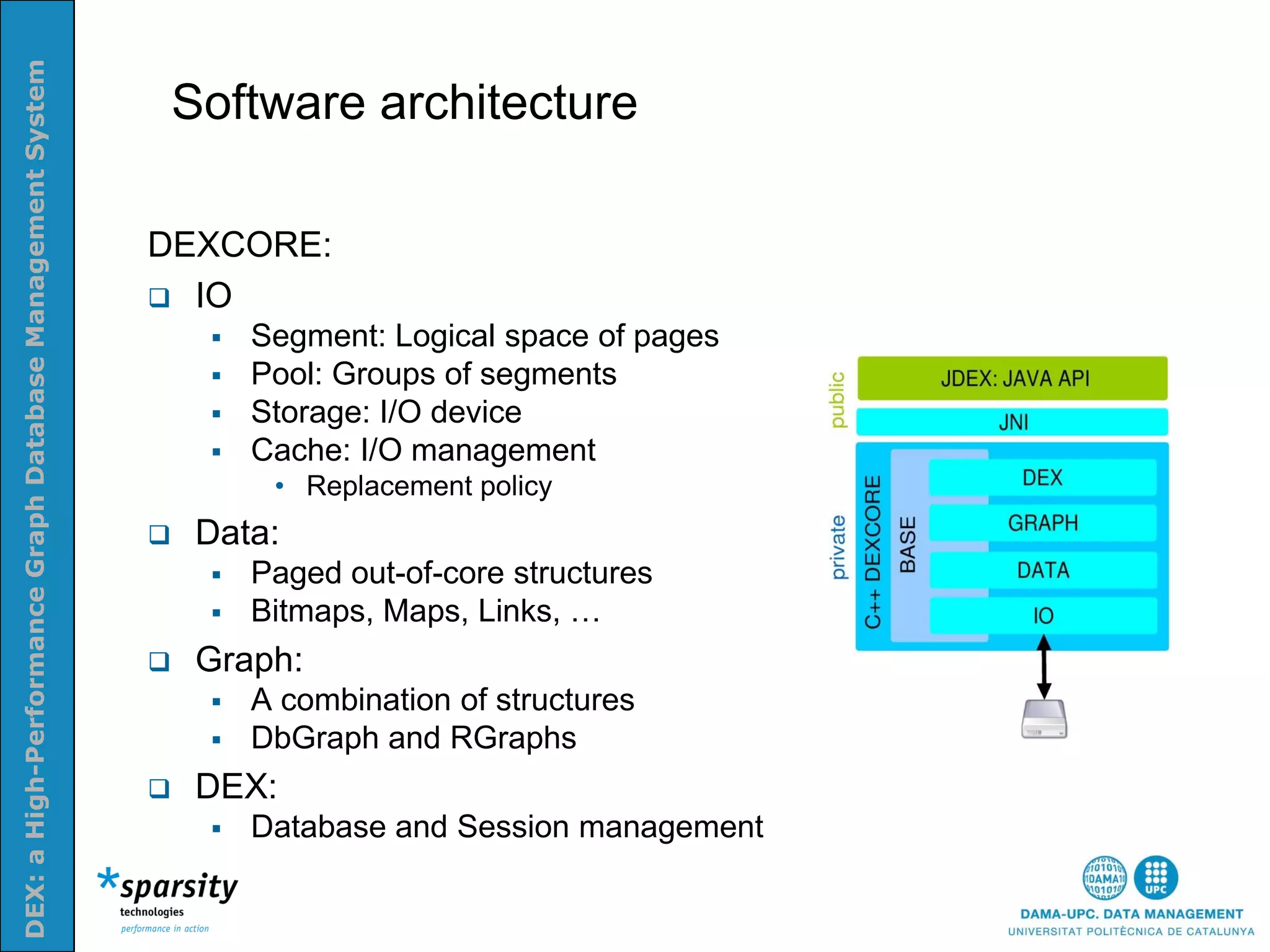 DEX: a High-Performance Graph Database Management System


                                                               Software architecture
Nom e la presenatació o altra info (opcional)




                                                           DEXCORE:
                                                            IO
                                                                   Segment: Logical space of pages
                                                                   Pool: Groups of segments
                                                                   Storage: I/O device
                                                                   Cache: I/O management
                                                                     • Replacement policy
                                                               Data:
                                                                   Paged out-of-core structures
                                                                   Bitmaps, Maps, Links, …
                                                               Graph:
                                                                   A combination of structures
                                                                   DbGraph and RGraphs
                                                               DEX:
                                                                   Database and Session management
 