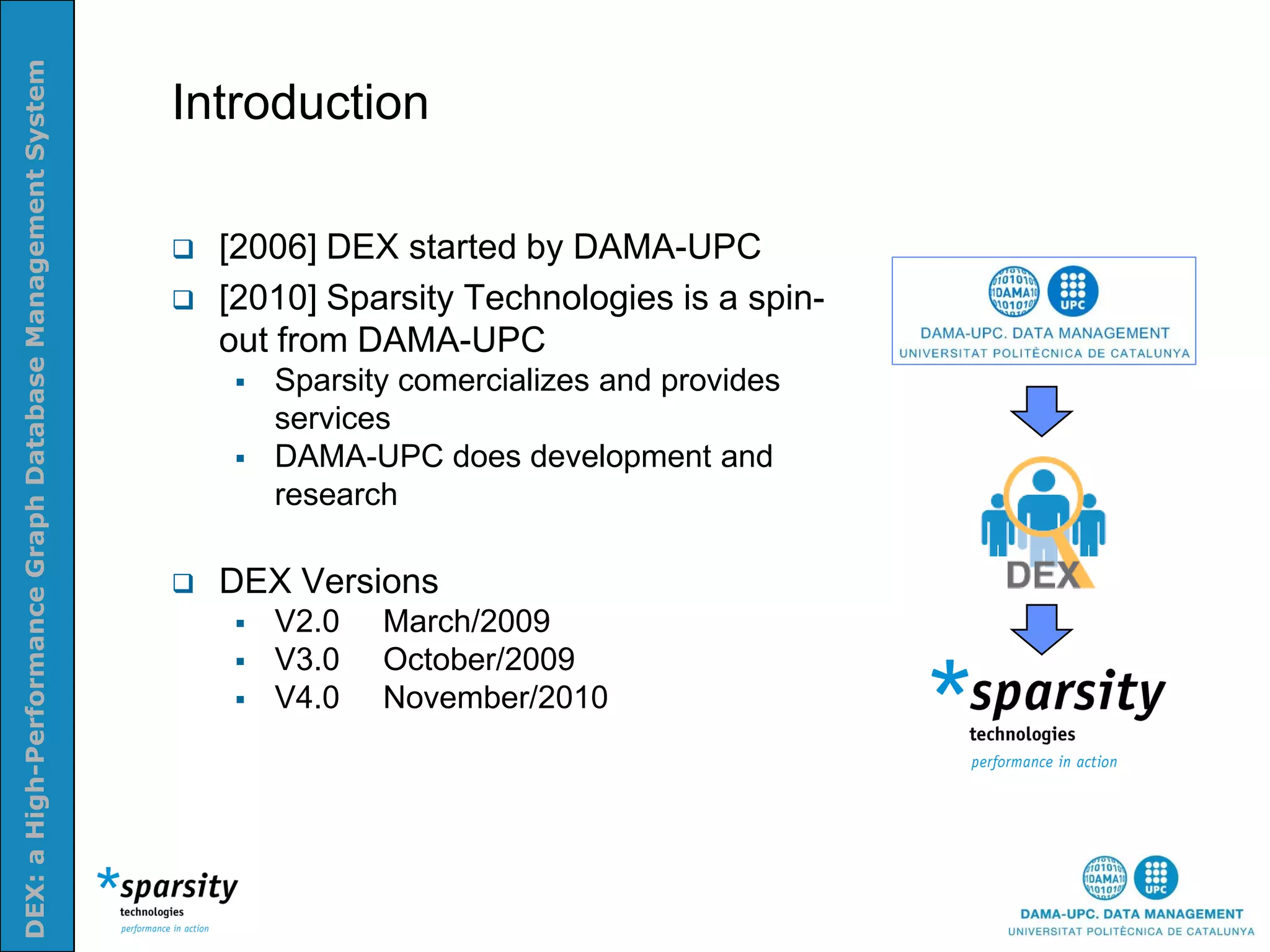 DEX: a High-Performance Graph Database Management System


                                                           Introduction
Nom e la presenatació o altra info (opcional)




                                                              [2006] DEX started by DAMA-UPC
                                                              [2010] Sparsity Technologies is a spin-
                                                               out from DAMA-UPC
                                                                   Sparsity comercializes and provides
                                                                    services
                                                                   DAMA-UPC does development and
                                                                    research

                                                              DEX Versions
                                                                   V2.0   March/2009
                                                                   V3.0   October/2009
                                                                   V4.0   November/2010
 