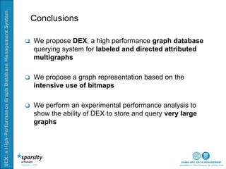 Dex | PDF