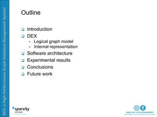 Dex Devall Model.pdf Dex | PDF