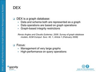Dex | PDF
