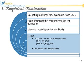 Selecting several real datasets from LOD
Calculation of the metrics values for
datasets
Metrics interdependency Study
Manipulating the quality of the datasets
using heuristics
Comparing the trends of Metrics over two
observations
14
√
√
√
3. Empirical Evaluation
Result:
• Two pairs of metrics are correlated:
{IFP, Im_DT}
{IFP, Inc_Prp_Vlu}
• The others are independent
 