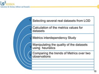 Selecting several real datasets from LOD
Calculation of the metrics values for
datasets
Metrics interdependency Study
Manipulating the quality of the datasets
using heuristics
Comparing the trends of Metrics over two
observations
16
√
√
√
√
√
 