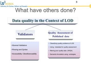Data quality in the Context of LOD
•General Validators
•Parsing and Syntax
•Accessibility / Dereferencability
Validators
Quality Assessment of
Published data
• Classifying quality problems of LOD
• Using metadata for quality assessment
• filtering poor quality data (WIQA)
• Semantic Annotation using ontologies
6
What have others done?
 
