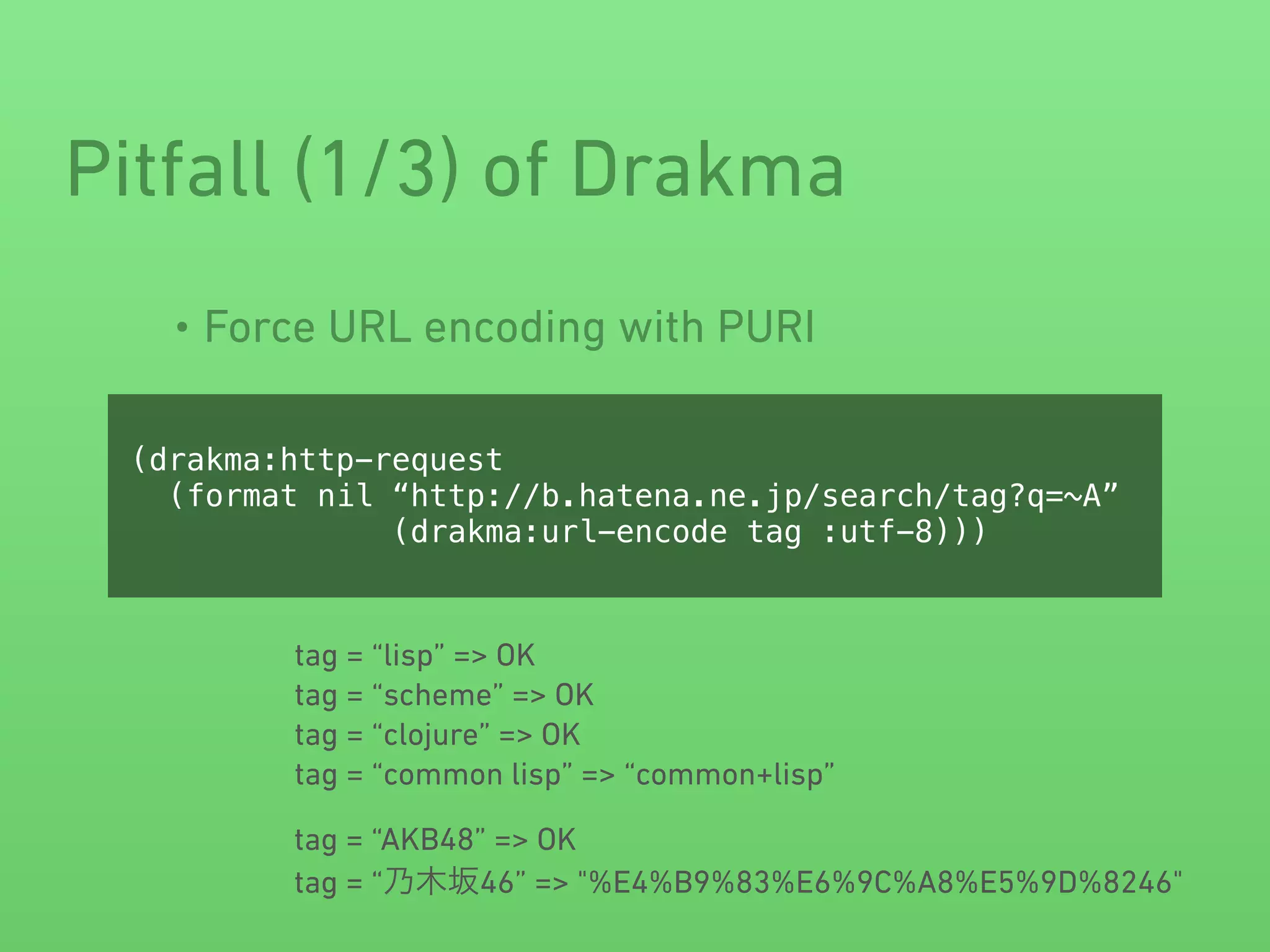 • Force URL encoding with PURI
Pitfall (1/3) of Drakma
(drakma:http-request
(format nil “http://b.hatena.ne.jp/search/tag?q=~A”
(drakma:url-encode tag :utf-8)))
tag = “lisp” => OK
tag = “scheme” => OK
tag = “clojure” => OK
tag = “common lisp” => “common+lisp”
tag = “AKB48” => OK
tag = “乃木坂46” => "%E4%B9%83%E6%9C%A8%E5%9D%8246"
 