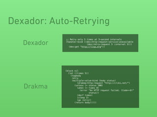 Dexador: Auto-Retrying
;; Retry only 5 times at 3-second intervals
(handler-bind ((dex:http-request-service-unavailable
(dex:retry-request 5 :interval 3)))
(dex:get "http://lisp.org"))
(block nil
(let ((times 5))
(tagbody
retry
(multiple-value-bind (body status)
(drakma:http-request "http://cliki.net/")
(unless (= status 200)
(when (= times 0)
(error "An HTTP request failed. (Code=~D)”
status))
(decf times)
(sleep 3)
(go retry))
(return body)))))
Dexador
Drakma
 