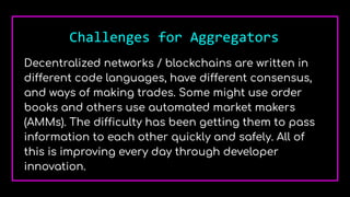 Challenges for Aggregators
Decentralized networks / blockchains are written in
different code languages, have different consensus,
and ways of making trades. Some might use order
books and others use automated market makers
(AMMs). The difficulty has been getting them to pass
information to each other quickly and safely. All of
this is improving every day through developer
innovation.
 