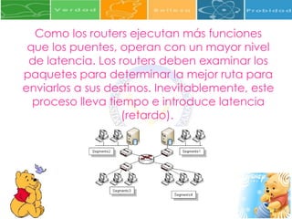 Como los routers ejecutan más funciones que los puentes, operan con un mayor nivel de latencia. Los routers deben examinar los paquetes para determinar la mejor ruta para enviarlos a sus destinos. Inevitablemente, este proceso lleva tiempo e introduce latencia (retardo).   