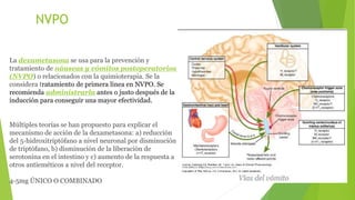 NVPO
La dexametasona se usa para la prevención y
tratamiento de náuseas y vómitos postoperatorios
(NVPO) o relacionados con la quimioterapia. Se la
considera tratamiento de primera línea en NVPO. Se
recomienda administrarla antes o justo después de la
inducción para conseguir una mayor efectividad.
Múltiples teorías se han propuesto para explicar el
mecanismo de acción de la dexametasona: a) reducción
del 5-hidroxitriptófano a nivel neuronal por disminución
de triptófano, b) disminución de la liberación de
serotonina en el intestino y c) aumento de la respuesta a
otros antieméticos a nivel del receptor.
4-5mg ÚNICO O COMBINADO
 