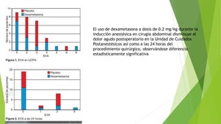 El uso de dexametasona a dosis de 0.2 mg/kg durante la
inducción anestésica en cirugía abdominal disminuye el
dolor agudo postoperatorio en la Unidad de Cuidados
Postanestésicos así como a las 24 horas del
procedimiento quirúrgico, observándose diferencia
estadísticamente significativa
 