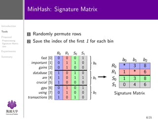 GPU Acceleration of Set Similarity Joins | PDF