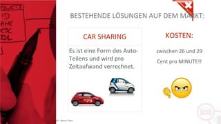 Copyright: Amedeo Marinelli - Dexcar Team
CAR SHARING
Es ist eine Form des Auto-
Teilens und wird pro
Zeitaufwand verrechnet.
BESTEHENDE LÖSUNGEN AUF DEM MARKT:
zwischen 26 und 29
Cent pro MINUTE!!
KOSTEN:
 