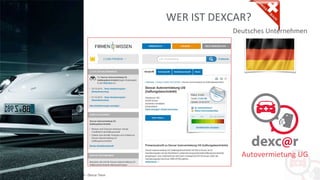 Copyright: Amedeo Marinelli - Dexcar Team
Autovermietung UG
WER IST DEXCAR?
Deutsches Unternehmen
 