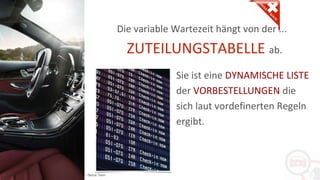 Copyright: Amedeo Marinelli - Dexcar Team
ZUTEILUNGSTABELLE ab.
Sie ist eine DYNAMISCHE LISTE
der VORBESTELLUNGEN die
sich laut vordefinerten Regeln
ergibt.
Die variable Wartezeit hängt von der ...
 