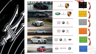 Copyright: Amedeo Marinelli - Dexcar Team
 