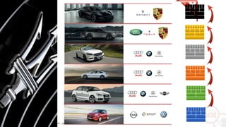 Copyright: Amedeo Marinelli - Dexcar Team
 