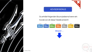 Copyright: Amedeo Marinelli - Dexcar Team
50 dxc 100dxc 200dxc 300dxc 450dxc 600dxc 900dxc
Vorab Blau
ADVISOR BONUS
Grün Orange Grau Gelb Schwarz
Du erhälst folgenden Bouns jedesmal wenn ein
Kunde von dir diese Tabelle erreicht:
Beispiel …
 