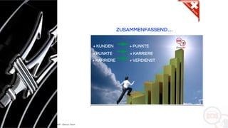 Copyright: Amedeo Marinelli - Dexcar Team
+ KUNDEN + PUNKTE
+ PUNKTE + KARRIERE
+ KARRIERE + VERDIENST
ZUSAMMENFASSEND …
 