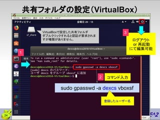 24
共有フォルダの設定（VirtualBox）
sudo gpasswd -a dexcs vboxsf
2 コマンド入力
ログアウト
or 再起動
にて編集可能
1
VirtualBoxで設定した共有フォルダ
ダブルクリックすれると認証が要求されま
すが権限がありません。
登録したユーザー名
3
 
